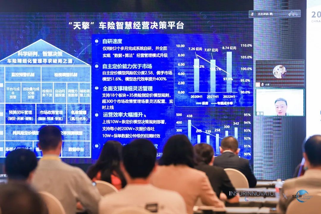 圆满召开！2022中国数智保险生态大会（上海，9.22-9.23）-财资一家