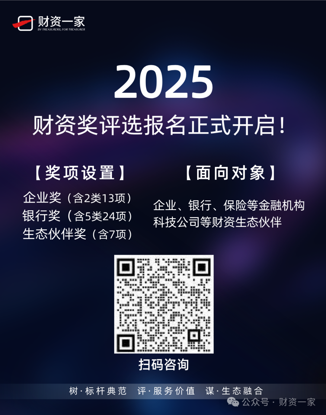 TCL科技集团财务有限公司副总经理张红梅:数字化赋能司库管理——TCL司库数字化分享-财资一家