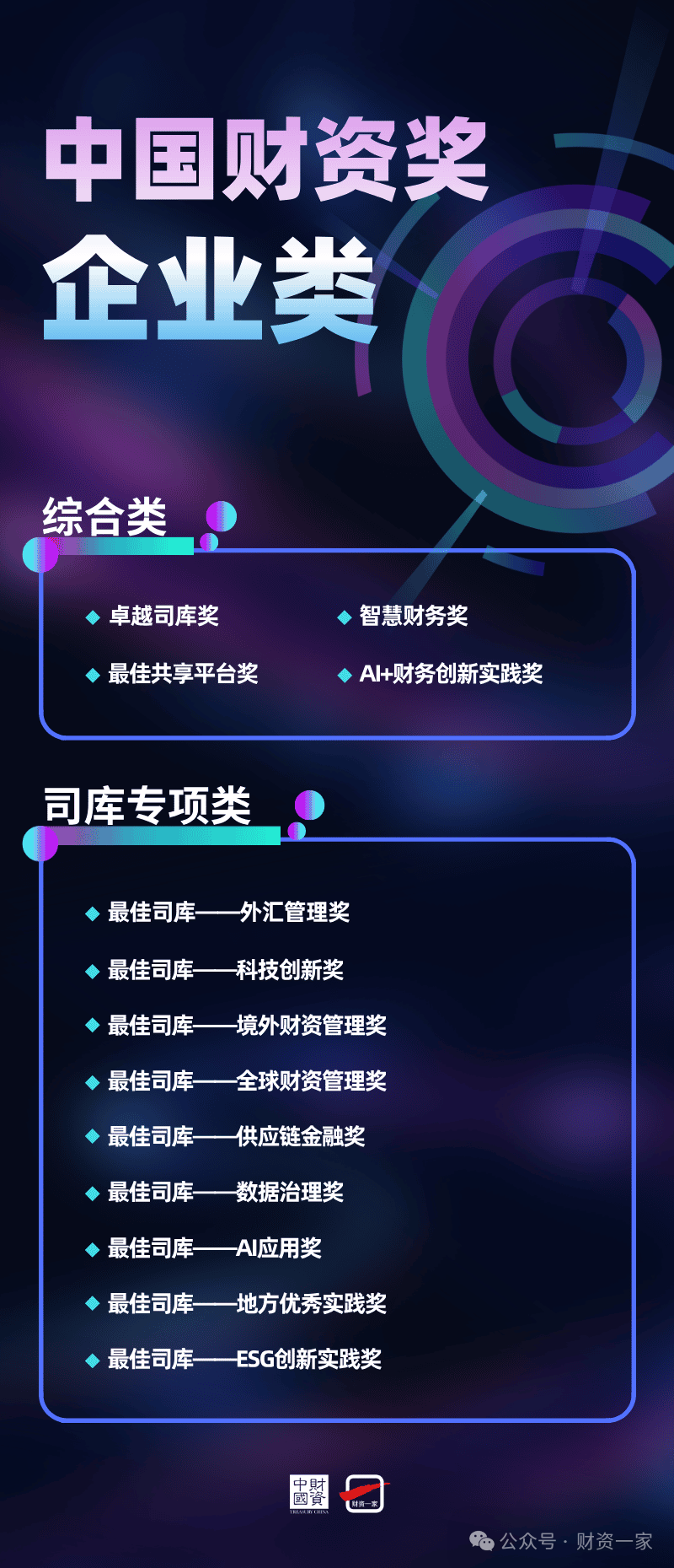 TCL科技集团财务有限公司副总经理张红梅:数字化赋能司库管理——TCL司库数字化分享-财资一家