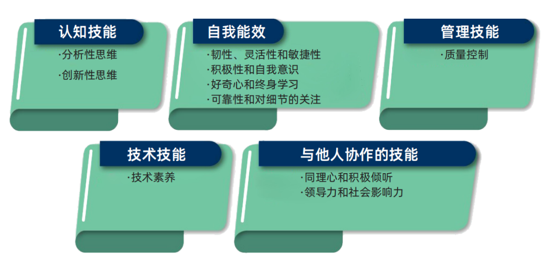 IMA管理会计师协会副总裁、中国区首席代表李刚:AI与数字化财务管理-财资一家