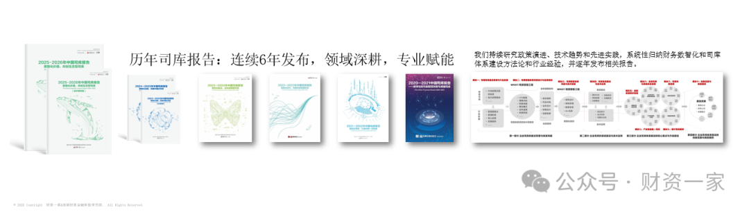 重磅发布 | 《2025—2026年中国司库报告》：数智化价值，共创生态型司库-财资一家