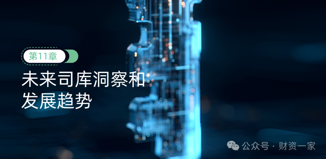 重磅发布 | 《2025—2026年中国司库报告》：数智化价值，共创生态型司库-财资一家