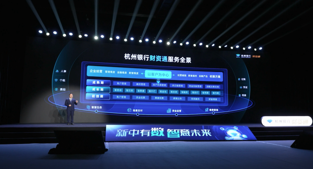 “新中有数 智意未来”!杭州银行“财资通”扬帆起航,助力企业迈向数智化未来-财资一家