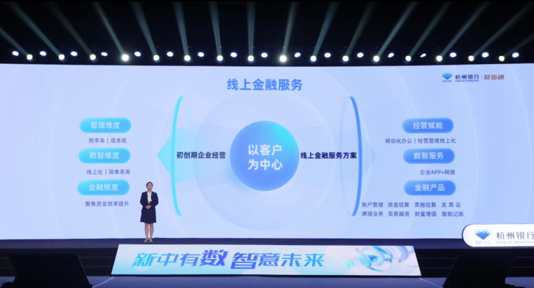 “新中有数 智意未来”!杭州银行“财资通”扬帆起航,助力企业迈向数智化未来-财资一家