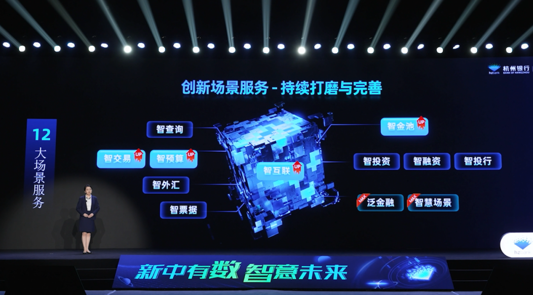 “新中有数 智意未来”!杭州银行“财资通”扬帆起航,助力企业迈向数智化未来-财资一家