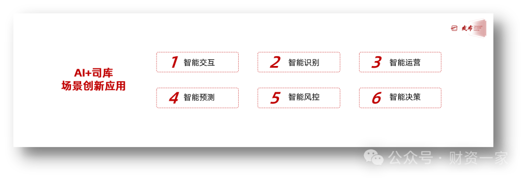 启程“十五五”：2026年，中国能建、国家电投等31家央企财务公司这样部署重点工作-财资一家