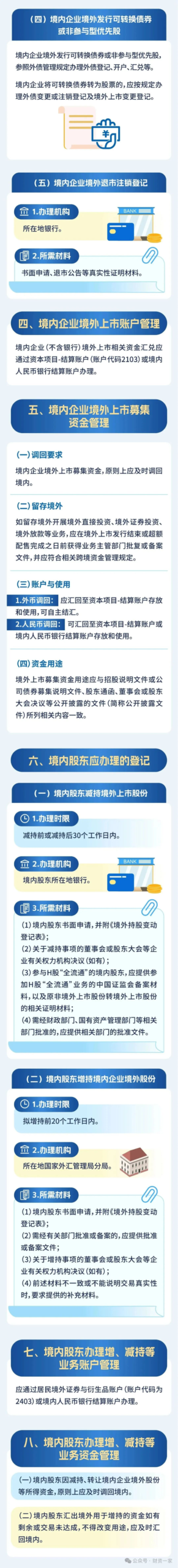 一图读懂:境内企业境外上市资金管理新政-财资一家