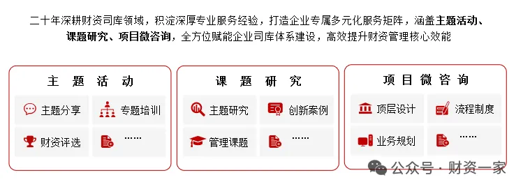 【供应链金融专题】建设协同共生的供应链金融平台，打造产融结合新生态-财资一家