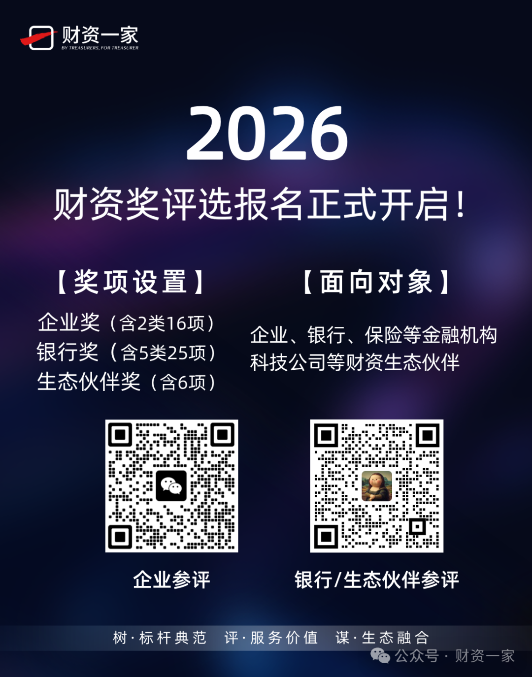 2026财资奖评选报名通道正式开启-财资一家