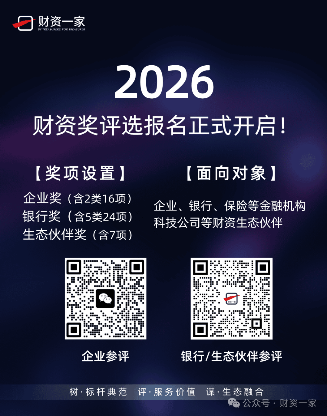 正在报名 | 2026财资奖评选报名通道正式开启！-财资一家