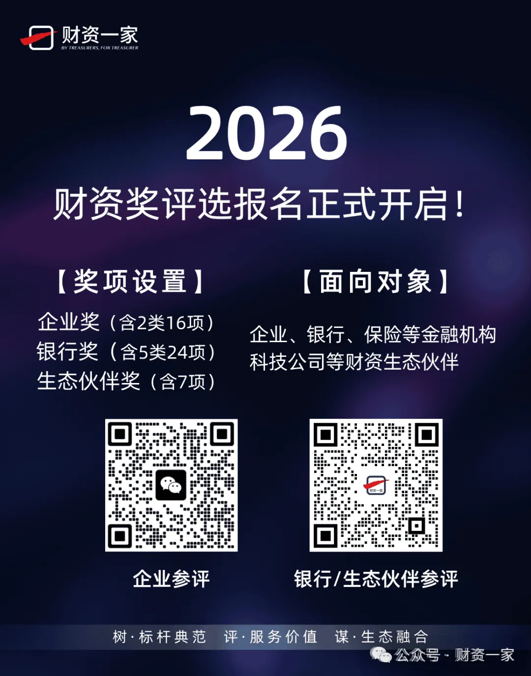 财政部:两项国家标准正式发布!-财资一家