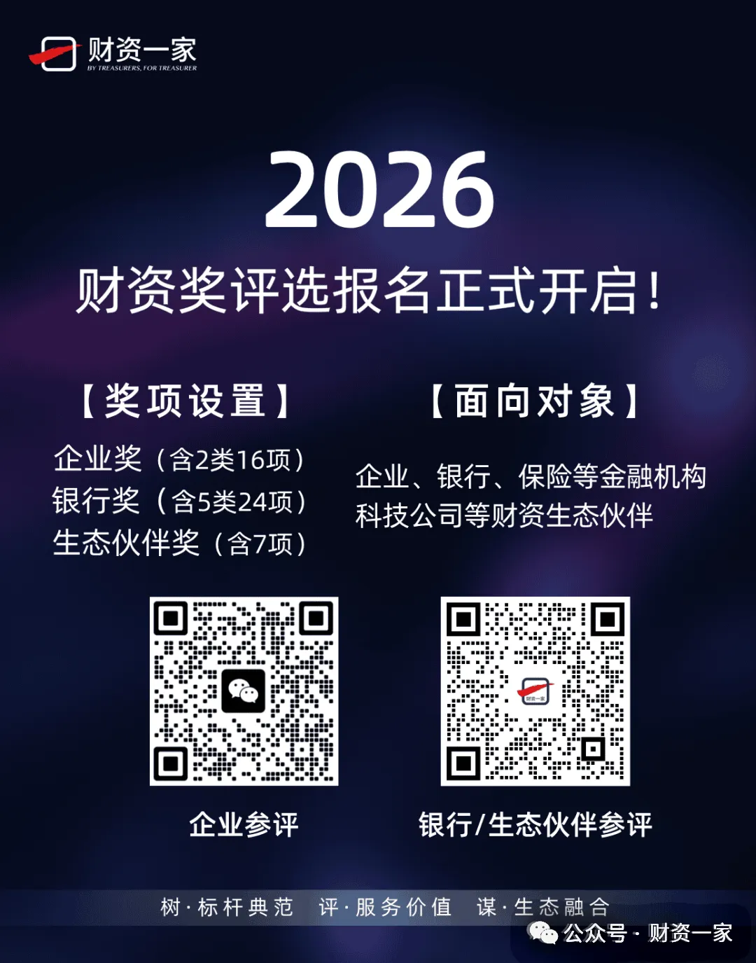 【对话】天职国际金融业咨询合伙人周瑾:财务公司数智化转型与全球司库构建-财资一家