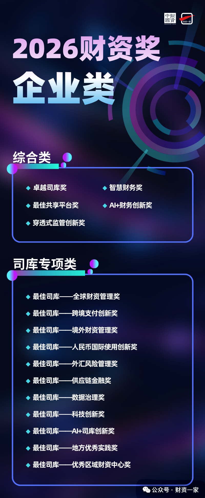 打造境外司库精细化运营体系,助力全球资金管理-财资一家
