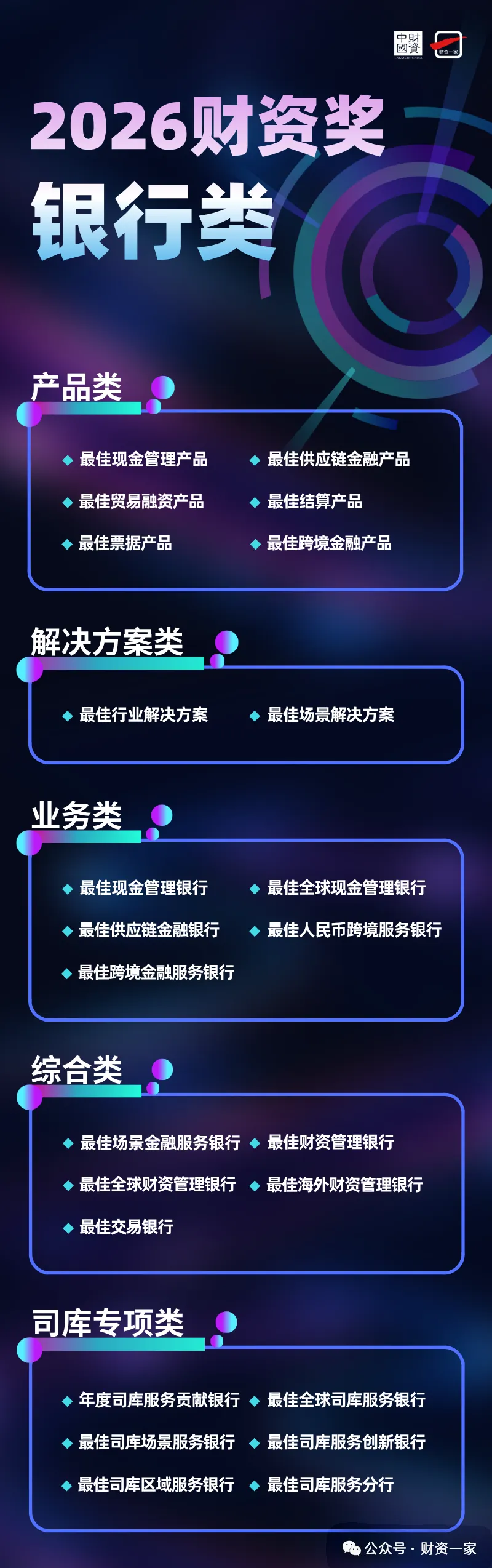 打造境外司库精细化运营体系,助力全球资金管理-财资一家