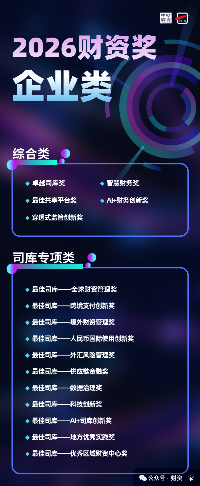 出海企业如何构建境外司库管理新体系?——五大趋势解读-财资一家
